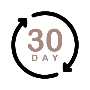 30 Day Guaranteewires