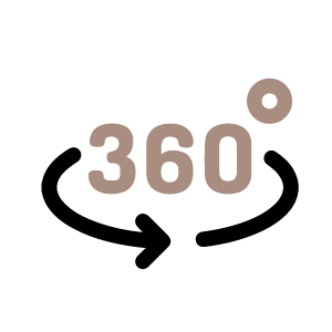 360 Degreeshaping